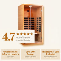 1 Person Extendable FAR Infrared Sauna for Home, Hemlock Wood Low EMF 6 Carbon Heaters Indoor Saunas with LED Lights, Bluetooth Speaker, Digital Control Panel, and Seating Bench — Results & Stats