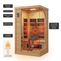 1 Person Extendable FAR Infrared Sauna for Home, Hemlock Wood Low EMF 6 Carbon Heaters Indoor Saunas with LED Lights, Bluetooth Speaker, Digital Control Panel, and Seating Bench — How It Works