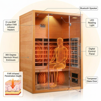 1 Person Extendable FAR Infrared Sauna for Home, Hemlock Wood Low EMF 6 Carbon Heaters Indoor Saunas with LED Lights, Bluetooth Speaker, Digital Control Panel, and Seating Bench — How It Works