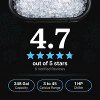 Cold Plunge Tub, 248 Gallon, 1 Horsepower, Heavy-Duty Ice Bath Tub for Athletes with Hot & Cold, Portable Inflatable Plunge Chiller with Water Treatment Kit, Immersion Therapy, Wifi (Black, 1 Set) — Results & Stats