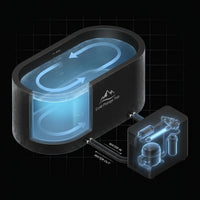 Cold Plunge Tub, 248 Gallon, 1 Horsepower, Heavy-Duty Ice Bath Tub for Athletes with Hot & Cold, Portable Inflatable Plunge Chiller with Water Treatment Kit, Immersion Therapy, Wifi (Black, 1 Set) — How It Works