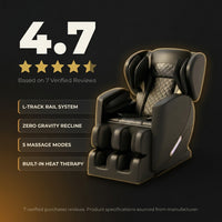Full Body Massage Chair Built for Daily Relaxation, L Track System, Zero Gravity, 5 Massage Modes, Heat Therapy — Results & Stats