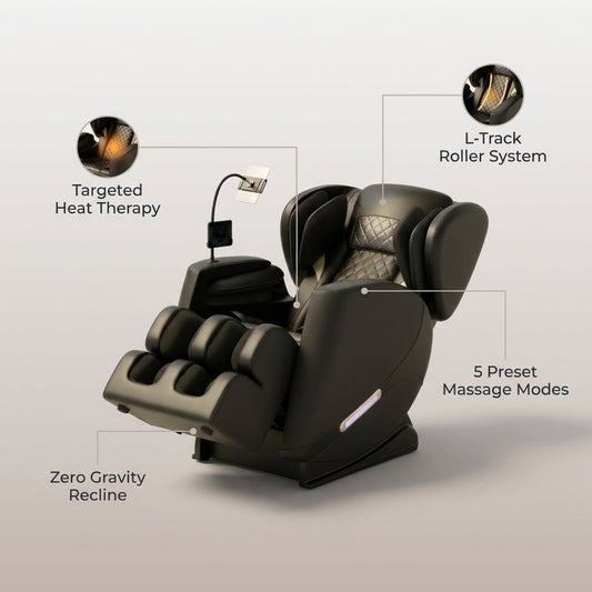 Full Body Massage Chair Built for Daily Relaxation, L Track System, Zero Gravity, 5 Massage Modes, Heat Therapy — infographic