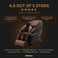 Full Body Massage Chair Zero Gravity 3D Shiatsu Recliner Sl-Track Heat, AI Voice — Results & Stats