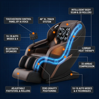 Full Body Massage Chair Zero Gravity 3D Shiatsu Recliner Sl-Track Heat, AI Voice — How It Works