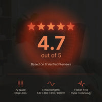 Red Light Therapy, Red near Infrared LED Panel, 72 Quad Chip Flicker Free Leds, Ultra Series, Clinical Grade Device - Popular — Results & Stats