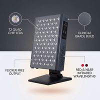 Red Light Therapy, Red near Infrared LED Panel, 72 Quad Chip Flicker Free Leds, Ultra Series, Clinical Grade Device - Popular — infographic
