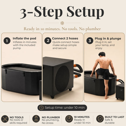 Nicebeam Cryo Pro Cold Plunge Tub – XXL Inflatable Ice Bath